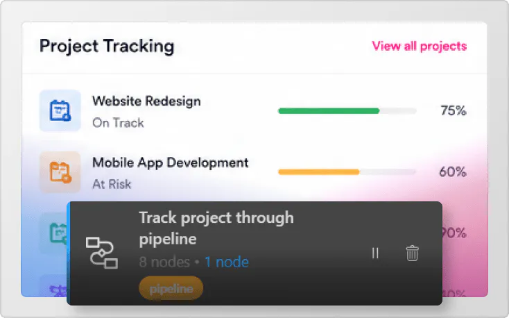 Project management platform project tracking feature image